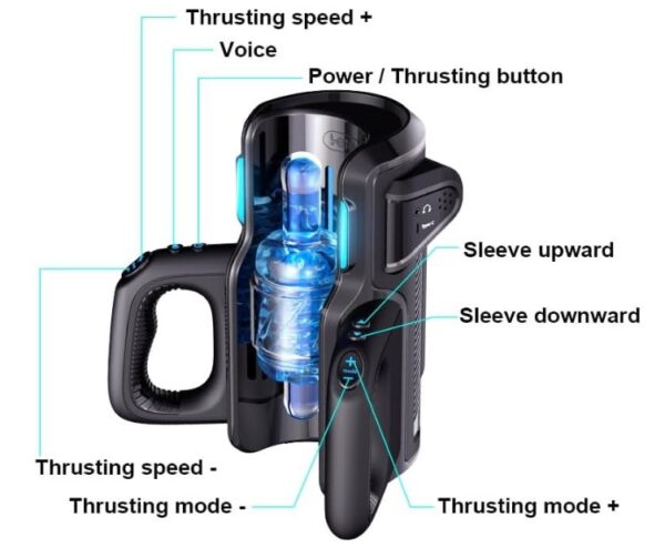 Leten King Pro Maximum Thrusting Male Masturbator India - Image 6