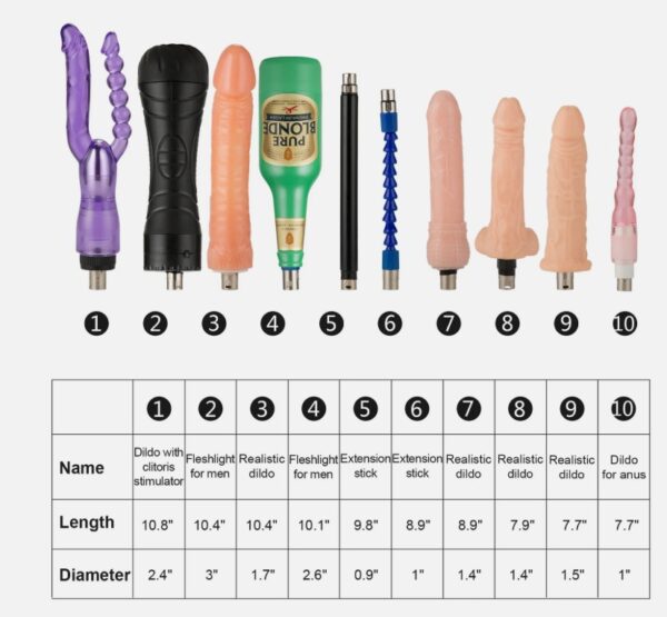 10 Attachment With Electric Love Sex Machine Men Women Automatic Masturbation Sex Toy - Image 4